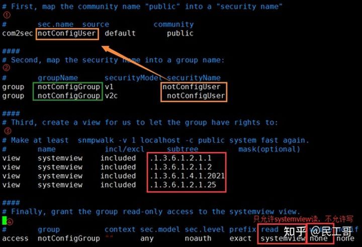 深度理解zabbix监控系统,企业常用监控软件