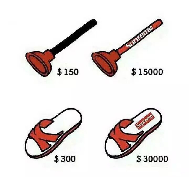 supreme土到极致潮,帮你拥有好皮肤