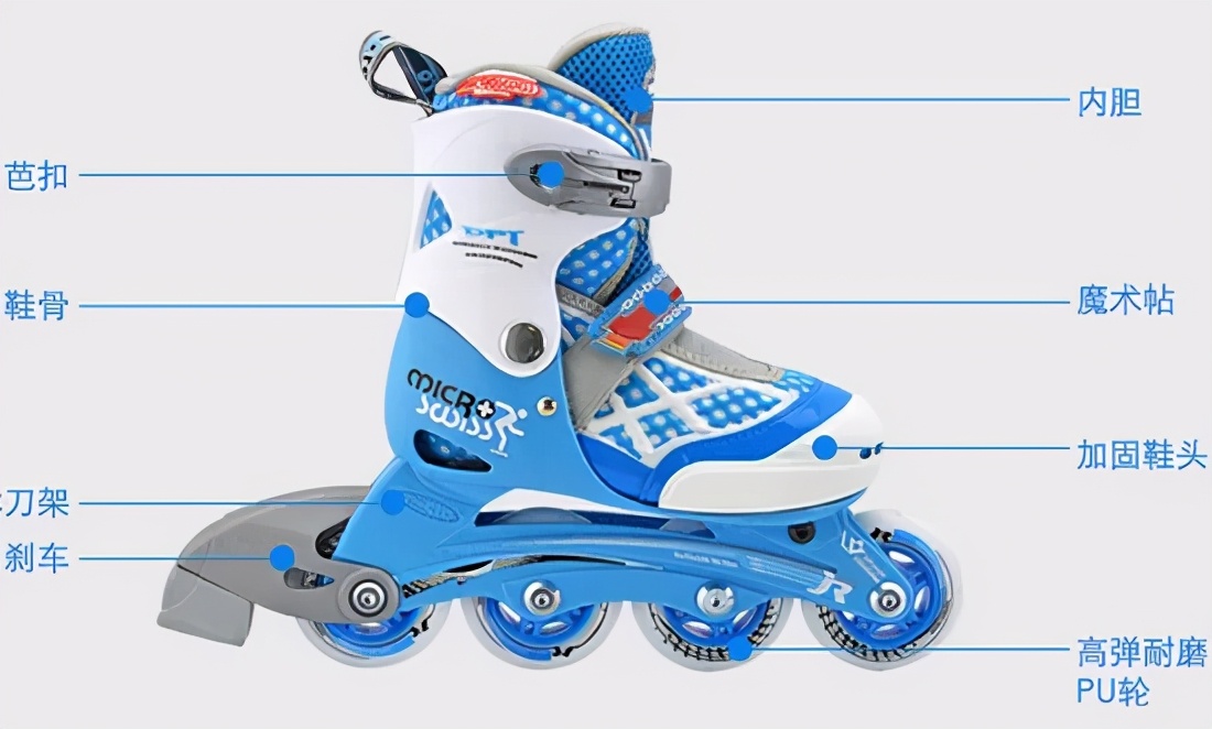 轮滑鞋测评全部,什么牌子轮滑鞋比较好儿童