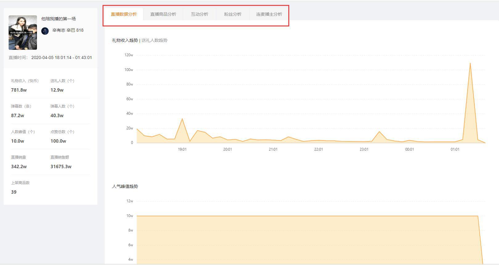 快手直播卖货怎么加入自己的货,快手直播带货有订单了怎么发货