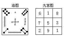 奥数1-6年级经典,奥数经典题小学生