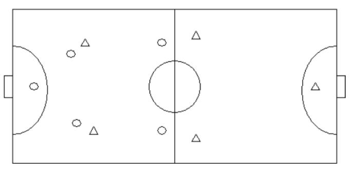 五人制足球零基础阵型与战术,f5足球