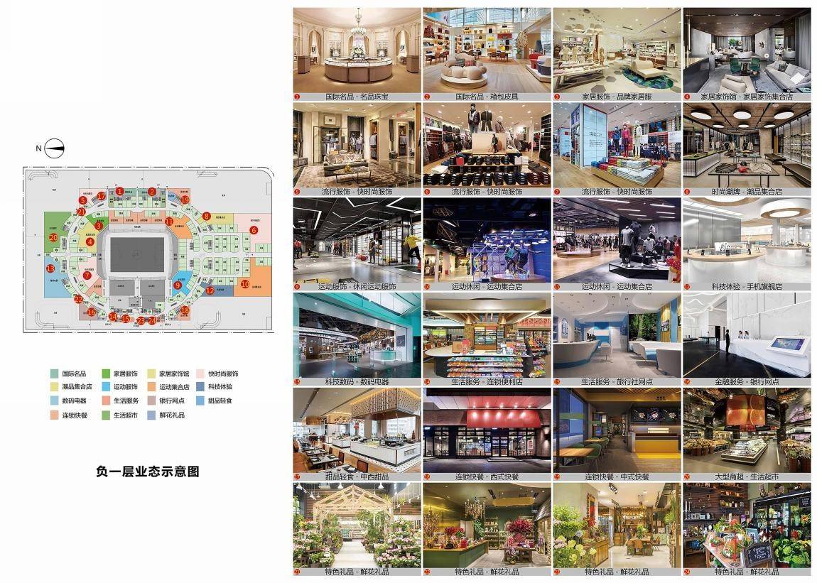 诺坎普对比恒大球场,恒大新球场诺坎普