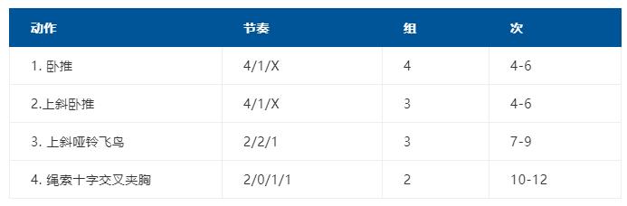 新手增肌复合型动作,增肌简单有效动作