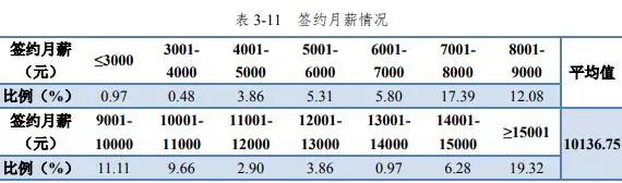 湖北高校解读（二）华中科技大学