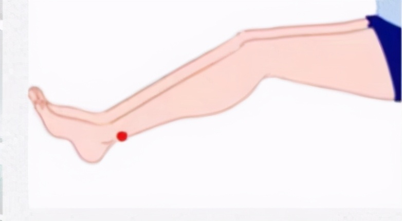 如何在一个月之内瘦腿,怎么在一星期内瘦腿