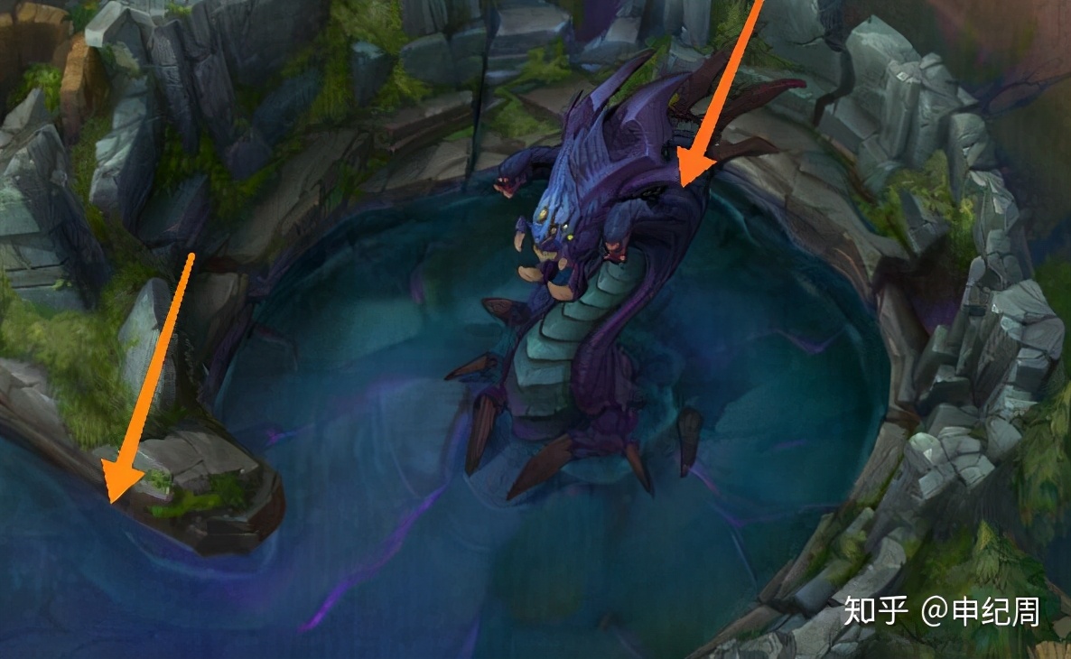 怎么操作玩好lol,英雄lol技巧