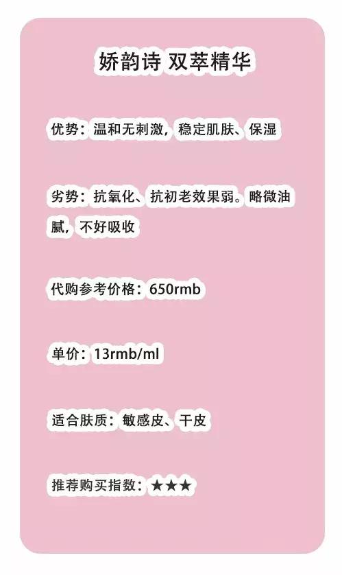 空瓶后必买的10款精华,平价超火的精华