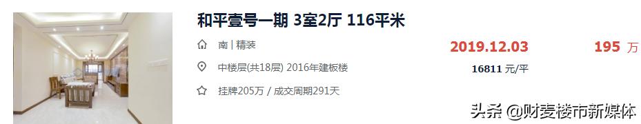 寰愬窞浜屾墜鎴挎定浠峰悧,2022骞村緪宸炰簩鎵嬫埧鍚勫皬鍖轰环鐩〃