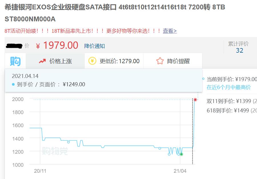 cpu硬盘内存显卡都涨价了吗,内存cpu硬盘显卡区别