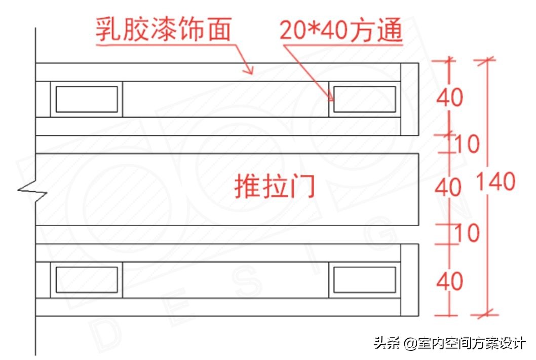 移门设计方案,移门设计手法图解