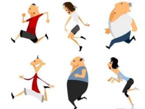 骨膜炎的症状是什么吃什么药,小腿骨膜炎的症状是什么