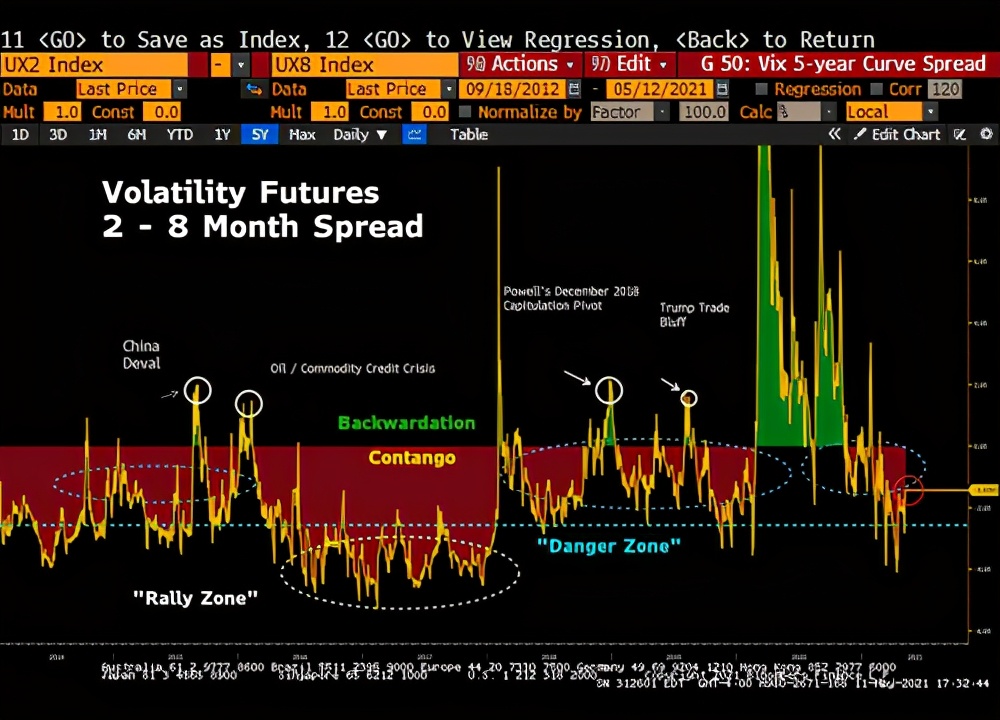 美国喂养的*币特比**僵尸正吼叫,或成仙币,全球庞氏*局骗**或被揭开