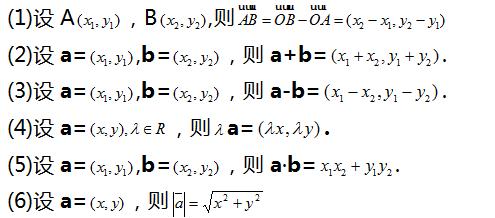 高中数学公式及知识点总结大全,高中数学知识点公式汇总收藏背诵
