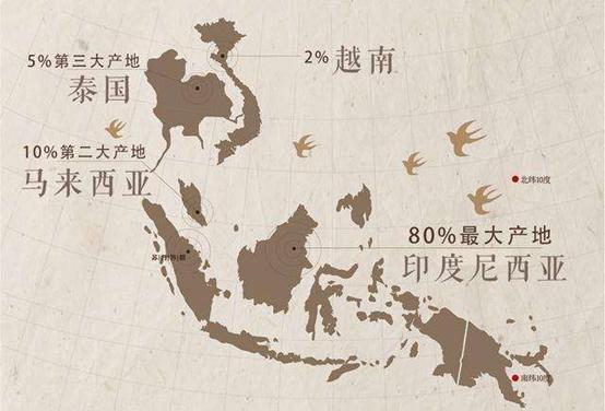 疏盏燕窝知识及鉴别,品牌干燕窝知识