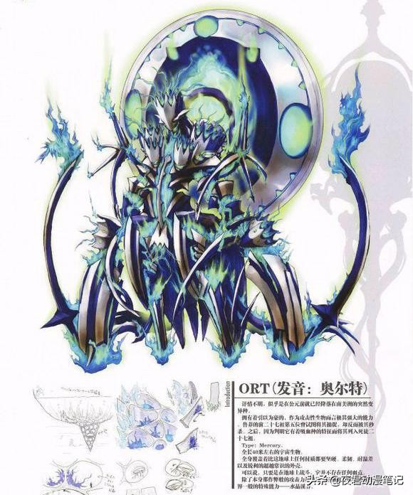 2020冠位指定英灵排行,冠位从者实力排行