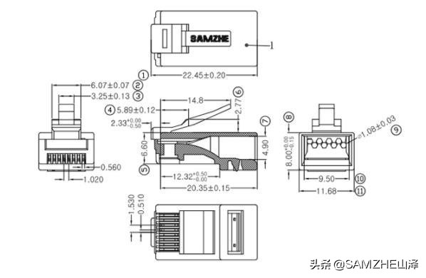 千兆宽带跟百兆宽带网线接法,千兆网线和百兆网线接法一样吗