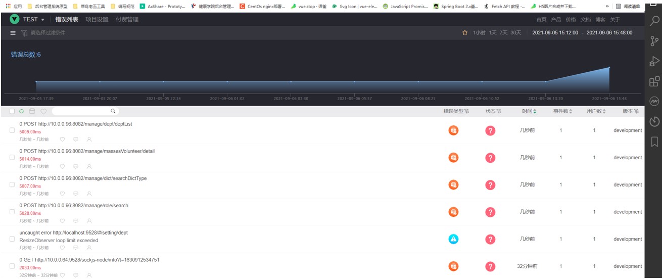 项目实战源码大全,项目实战web