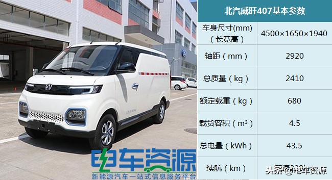 瑞驰微面新能源ec35三代落地价,瑞驰ec35最新报价