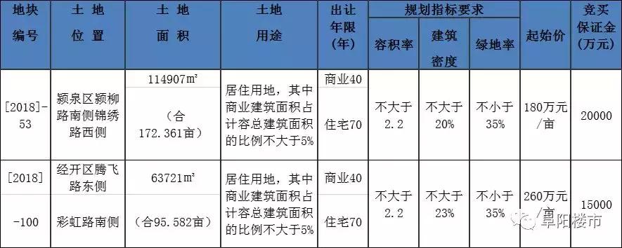清河路小学开发区分校,清河路第一小学新消息