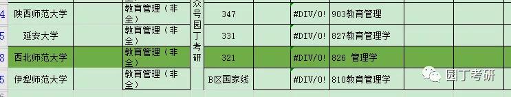 教育管理考研上岸经验分享,教育管理考研专业指导