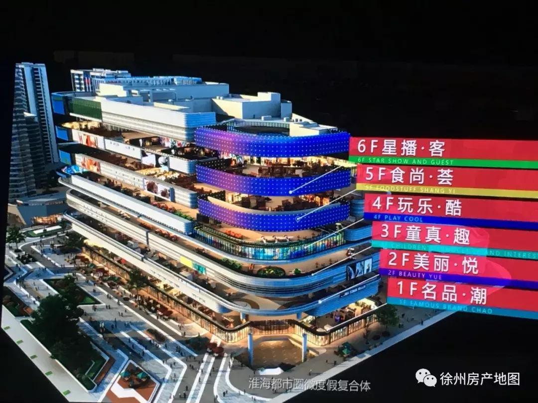 全息科技文旅城,徐州万科新淮中心商业体招商