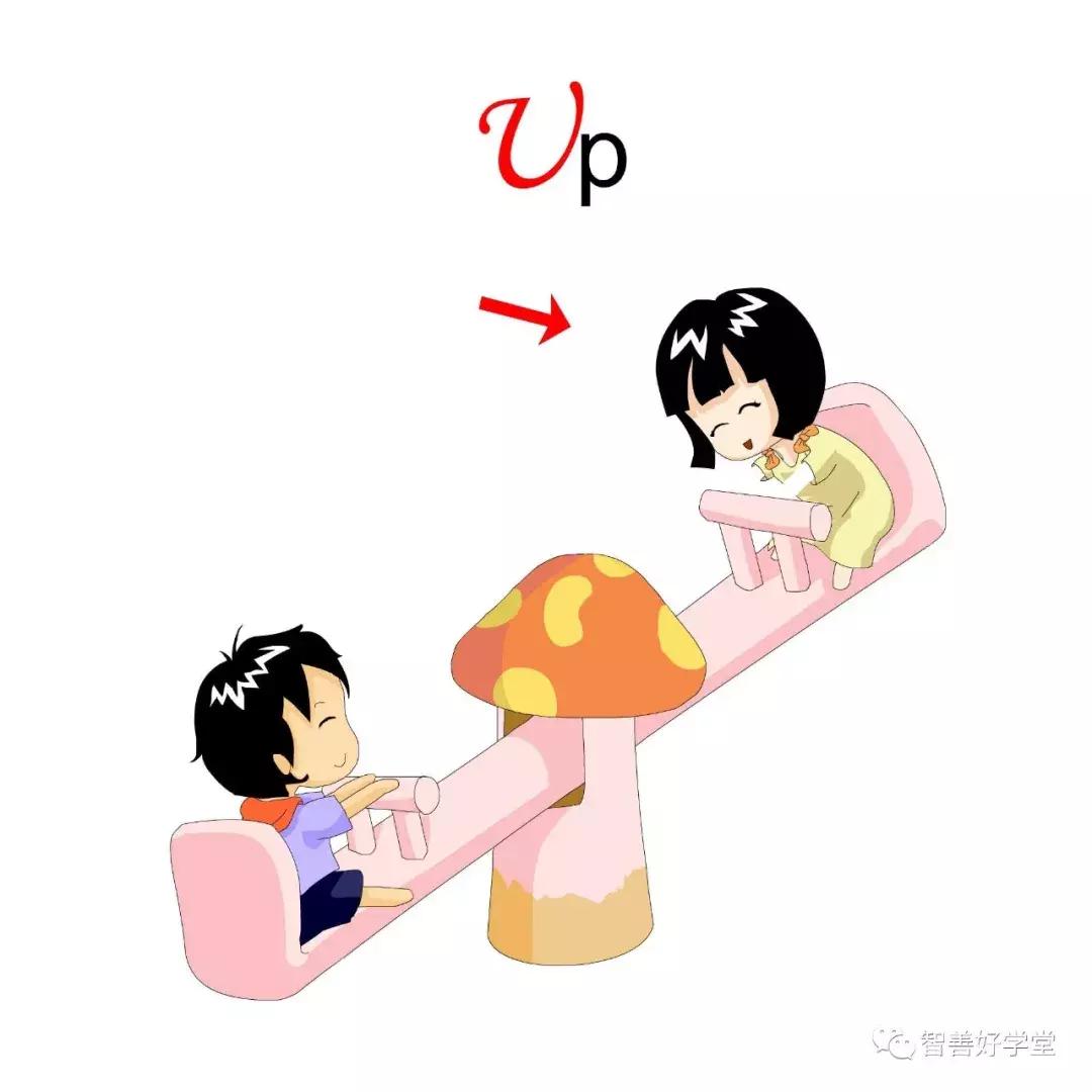 26个英文字母正确发音快速记忆法,26个英文字母数字记忆法