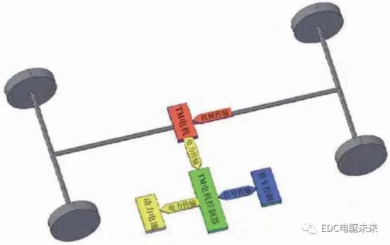 igbt鍦ㄦ柊鑳芥簮姹借溅涓殑搴旂敤,igbt鍦ㄦ柊鑳芥簮姹借溅涓殑搴旂敤鐢佃矾