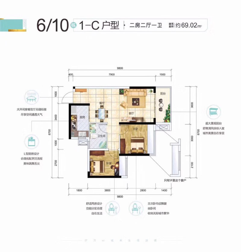 惠州长通熙园业主评论,惠州长通熙园最新房价