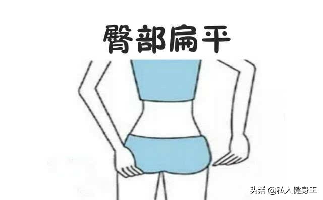 臀部扁平真的可以练翘臀吗,扁平的臀部练多久才能翘臀