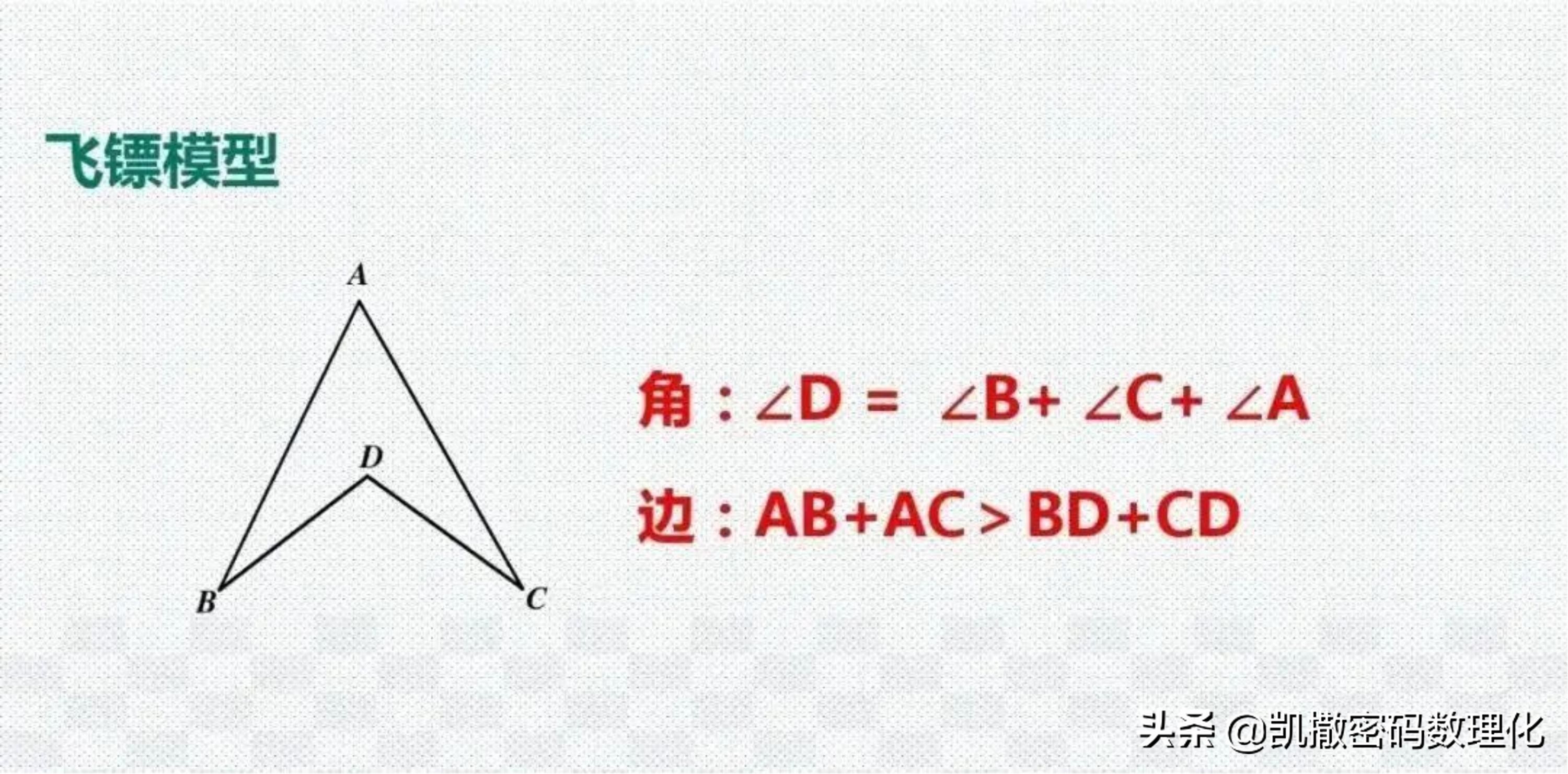 熬了整整七夜！终于把初中数学1-6册几何模型浓缩成70张高清大图
