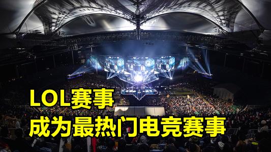 lol能火多久,lol能打多少年