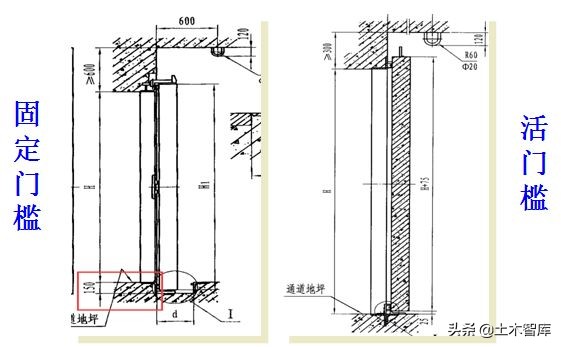 地下室人防工程施工视频全过程,人防工程示意图怎么制作