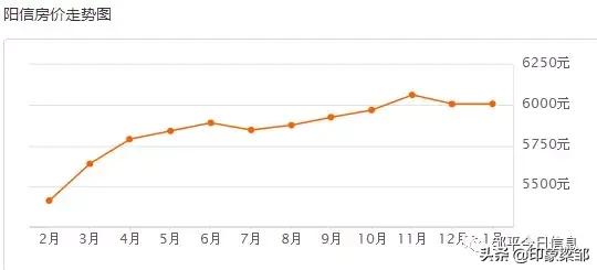 閭瑰钩鎴夸环2021骞翠細缁х画闄嶅悧,閭瑰钩鎴夸环2022杩樹細闄嶅悧