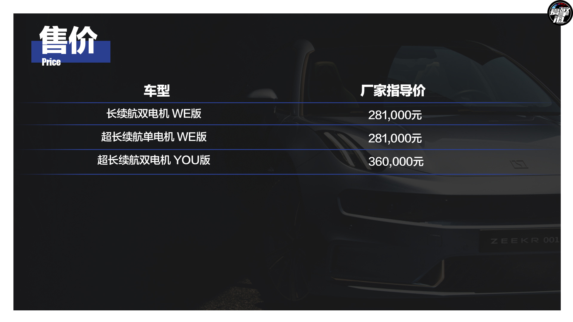 入门即巅峰选长续航双电机WE版就够了极氪001购车手册