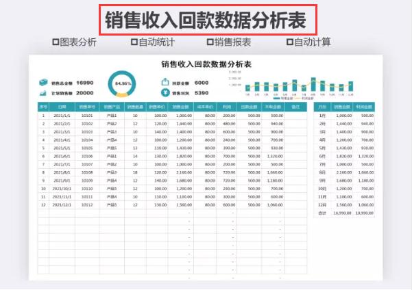精选20份excel财务报表模板,最简单的财务报表模板