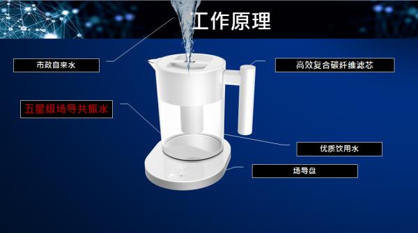 健康饮水新型净水器,人体健康净化机