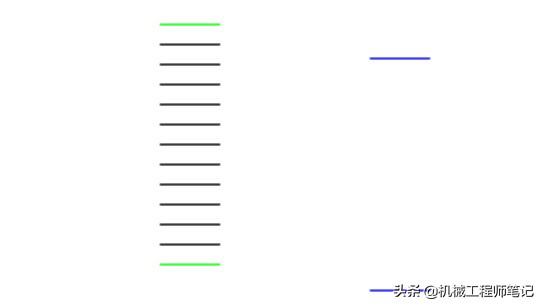 眼见未必为实不可思议的视觉错觉,眼见不一定为实有时候也是错觉