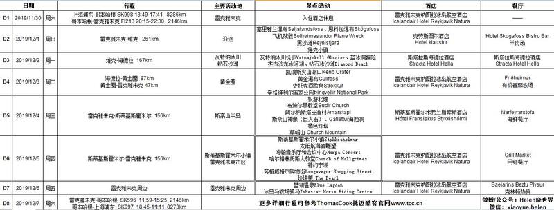 飘雪的季节,你要来一次冰岛(附冬季环游攻略)