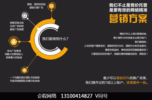 深圳百度竞价开户运营,百度竞价推广开户金融类