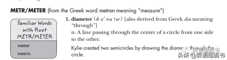 词根对记忆单词有用吗,学好单词的词根