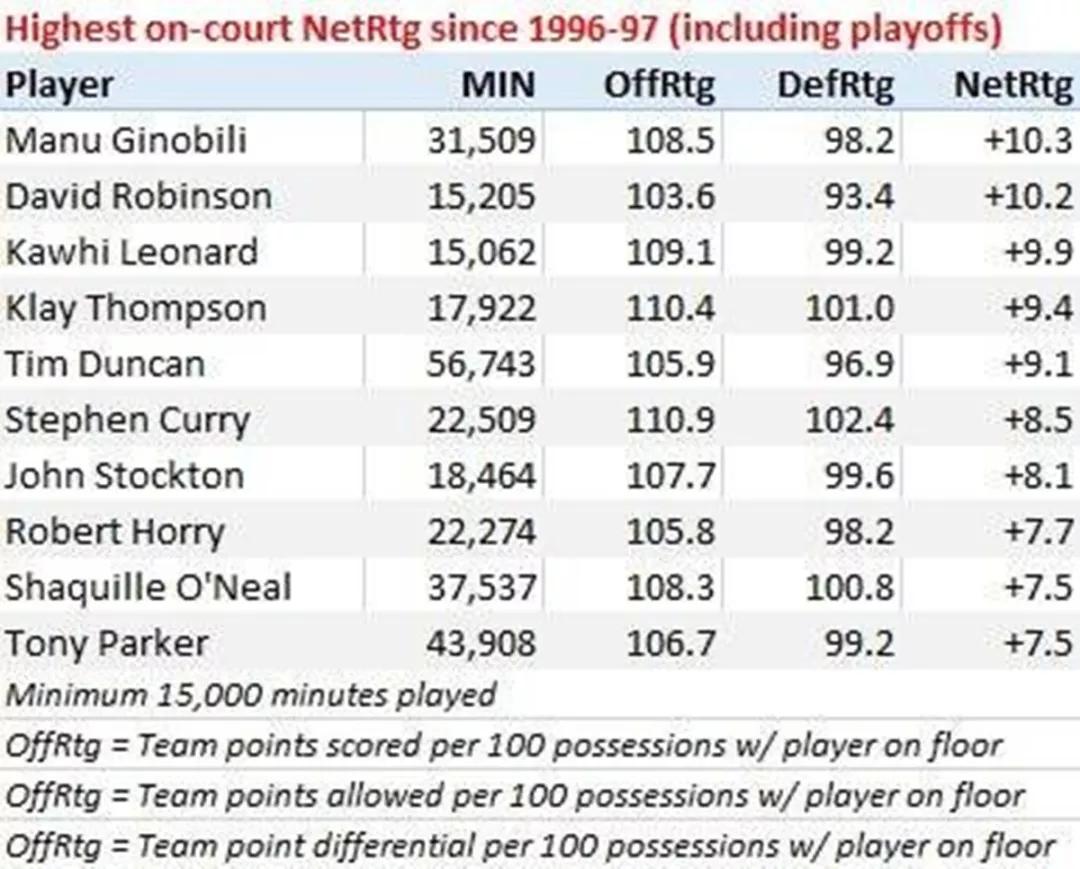 潘帕斯秃鹰马努吉诺比利,07年马努吉诺比利