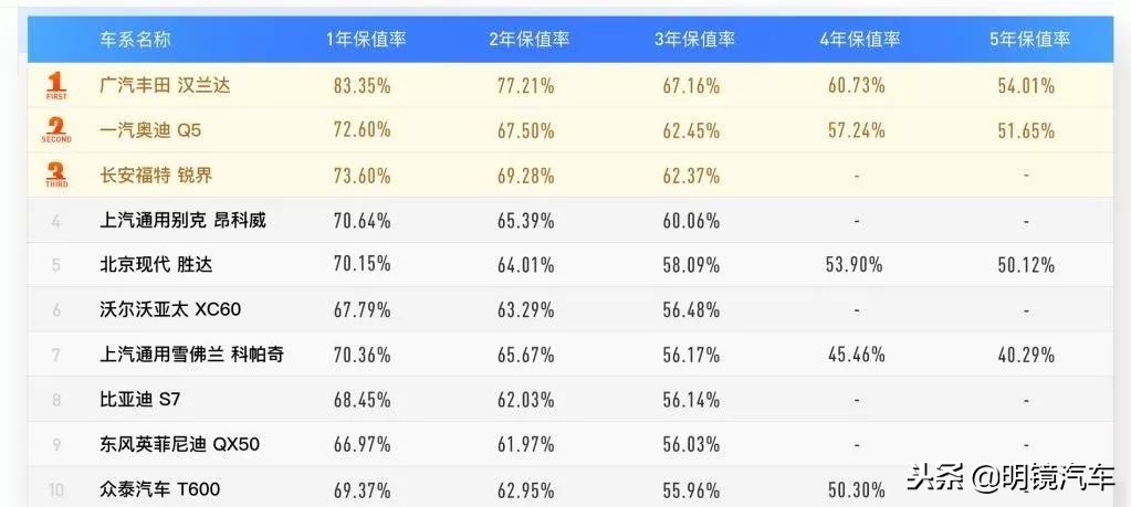 李开复投资演讲,李开复投资知乎