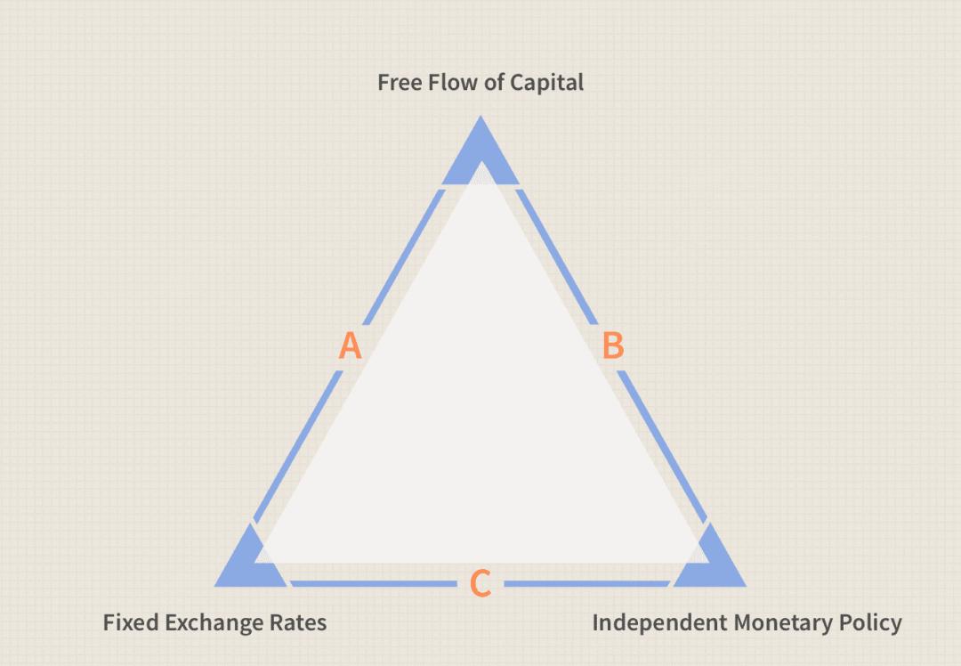 常见的投资产品有哪些,不懂就学没钱就赚