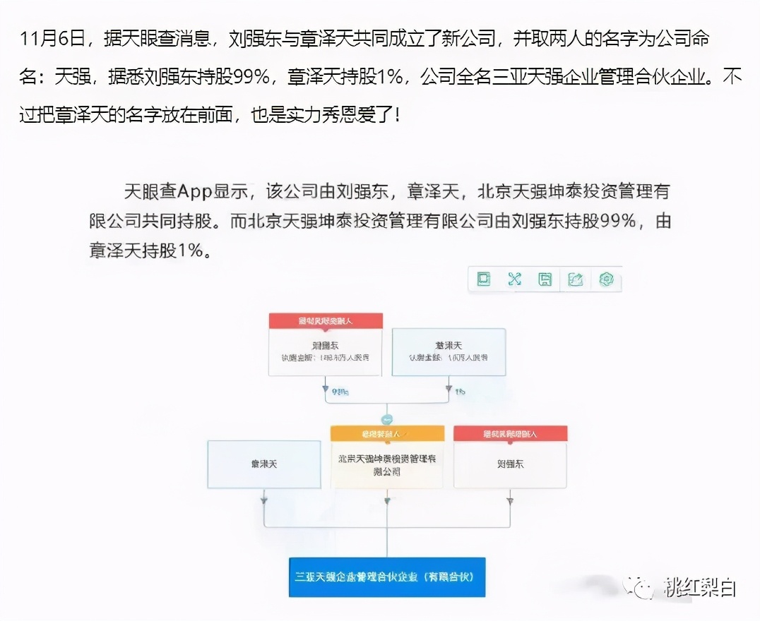 章泽天和董花花哪个强,章泽天与董花花的视频