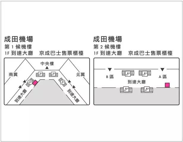 东京交通票哪个划算,东京公共交通攻略