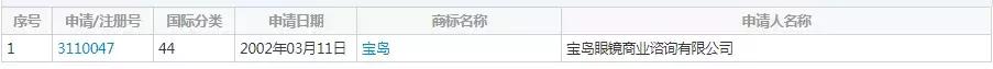 宝岛眼镜商标侵权赔偿案例,被宝岛眼镜诉商标侵权怎样调解