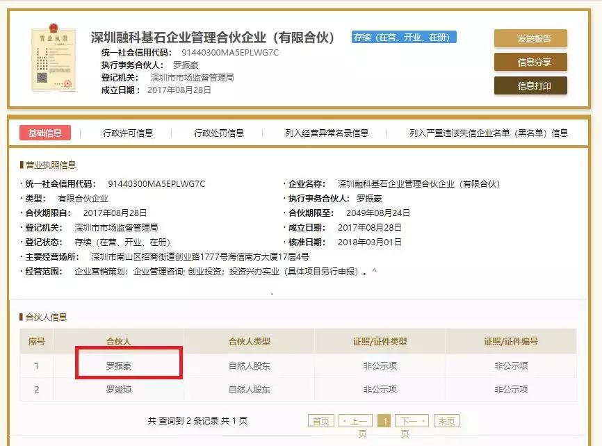 中业兴融是正规平台吗,中业兴融口碑怎么样