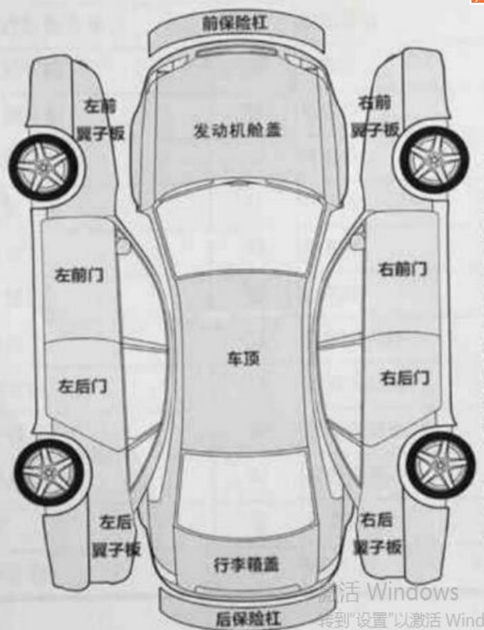 二手车行什么样的车才算是精品车,车酷精品二手车