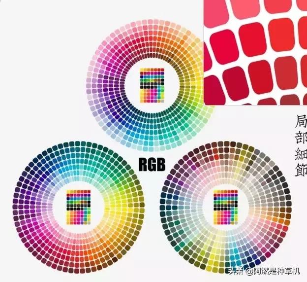 三色渐变配色搭配ps,高级感渐变色ps